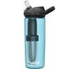 CamelBak Eddy+ Filtered By LifeStraw Watter Bottle W/ Tritan Renew