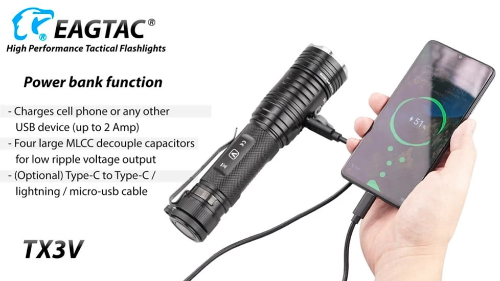 EAGTAC T Series TX3V Flashlight - Image 8