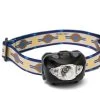 Third Eye Headlamps TE14 Headlamp